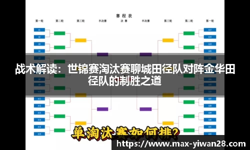 战术解读：世锦赛淘汰赛聊城田径队对阵金华田径队的制胜之道